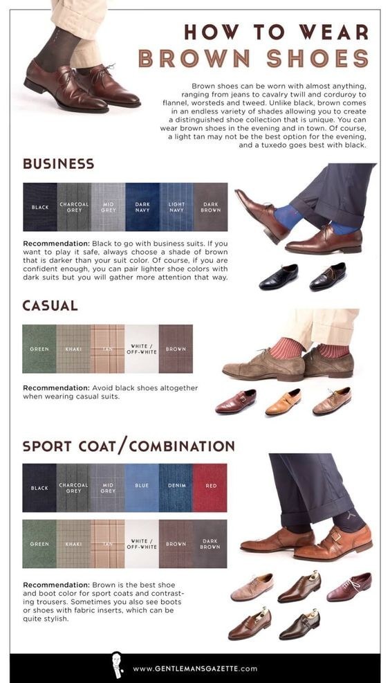 infografía de zapatos marrones
