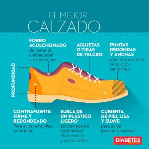 elige-el-mejor-calzado-para-la-diabetes-infografia