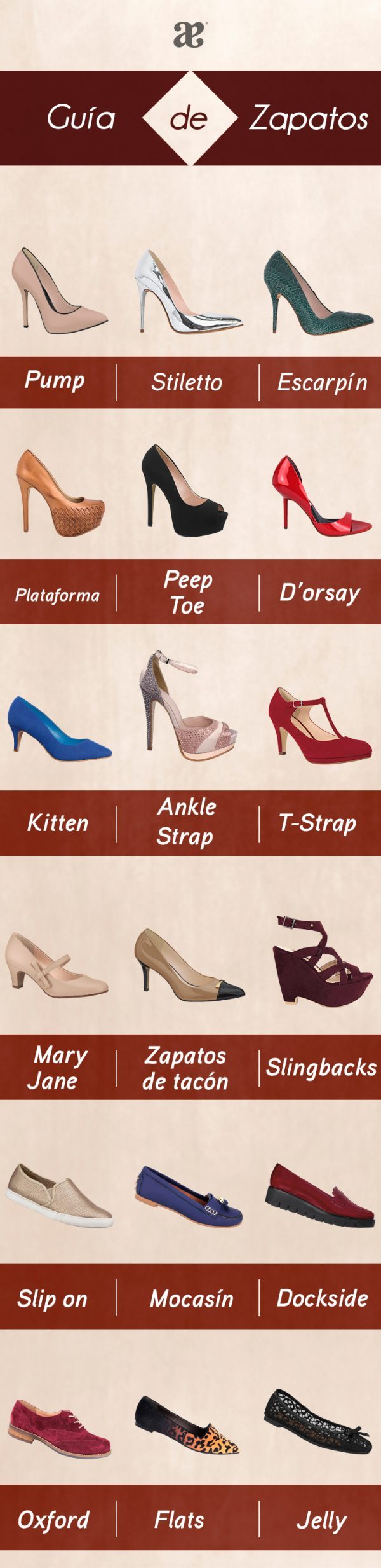 nombres-zapatos-infografía