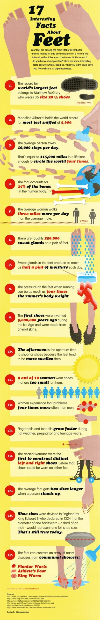 Datos curiosos sobre los pies que debes conocer #infografia